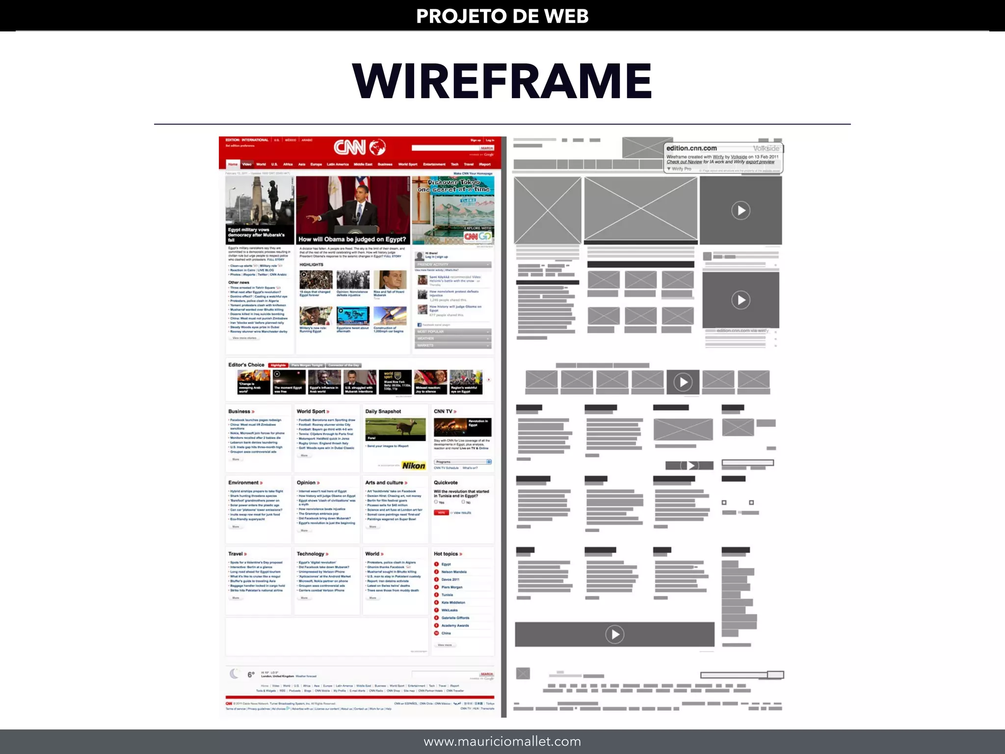 www.mauriciomallet.com
PROJETO DE WEB
WIREFRAME
 