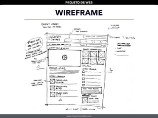 www.mauriciomallet.com
PROJETO DE WEB
WIREFRAME
 