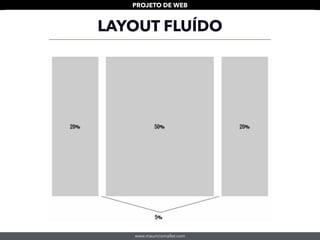 www.mauriciomallet.com
PROJETO DE WEB
LAYOUT FLUÍDO
 