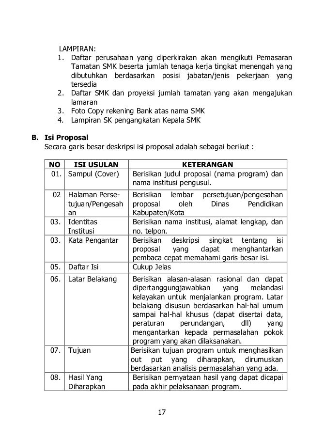 Contoh Proposal Kerjasama Smk Dengan Perusahaan Aneka Contoh Proposal Kerjasama Smk Dengan Perusahaan Aneka