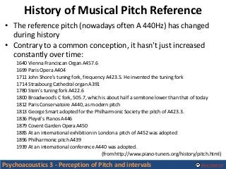 Alexis Baskind
History of Musical Pitch Reference
• The reference pitch (nowadays often A 440Hz) has changed
during histor...