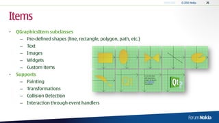Items
•   QGraphicsItem subclasses
     – Pre-defined shapes (line, rectangle, polygon, path, etc.)
     – Text
     – Images
     – Widgets
     – Custom items
•   Supports
     – Painting
     – Transformations
     – Collision Detection
     – Interaction through event handlers
 