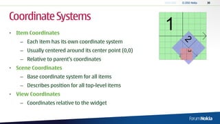 Coordinate Systems
• Item Coordinates
   – Each item has its own coordinate system
   – Usually centered around its center point (0,0)
   – Relative to parent’s coordinates
• Scene Coordinates
   – Base coordinate system for all items
   – Describes position for all top-level items
• View Coordinates
   – Coordinates relative to the widget
 