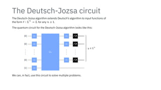 The Deutsch-Jozsa circuit
The Deutsch-Jozsa algorithm extends Deutsch’s algorithm to input functions of
the form f ∶ Σ
n
→ Σ for any n ≥ 1.
The quantum circuit for the Deutsch-Jozsa algorithm looks like this:
H
H
H
H
H
H
H
Uf
∣0⟩
∣0⟩
∣0⟩
∣1⟩
⎫
⎪
⎪
⎪
⎪
⎪
⎪
⎪
⎪
⎪
⎪
⎪
⎪
⎪
⎪
⎪
⎪
⎪
⎬
⎪
⎪
⎪
⎪
⎪
⎪
⎪
⎪
⎪
⎪
⎪
⎪
⎪
⎪
⎪
⎪
⎪
⎭
y ∈ Σ
n
We can, in fact, use this circuit to solve multiple problems.
 