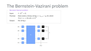 The Bernstein-Vazirani problem
Bernstein-Vazirani problem
Input: f ∶ Σ
n
→ Σ
Promise: there exists a binary string s = sn−1⋯s0 for which
f(x) = s ⋅ x for all x ∈ Σ
n
Output: the string s
H
H
H
H
H
H
H
Uf
∣0⟩
∣0⟩
∣0⟩
∣1⟩
⎫
⎪
⎪
⎪
⎪
⎪
⎪
⎪
⎪
⎪
⎪
⎪
⎪
⎪
⎪
⎪
⎪
⎪
⎬
⎪
⎪
⎪
⎪
⎪
⎪
⎪
⎪
⎪
⎪
⎪
⎪
⎪
⎪
⎪
⎪
⎪
⎭
s
∣π3⟩
 