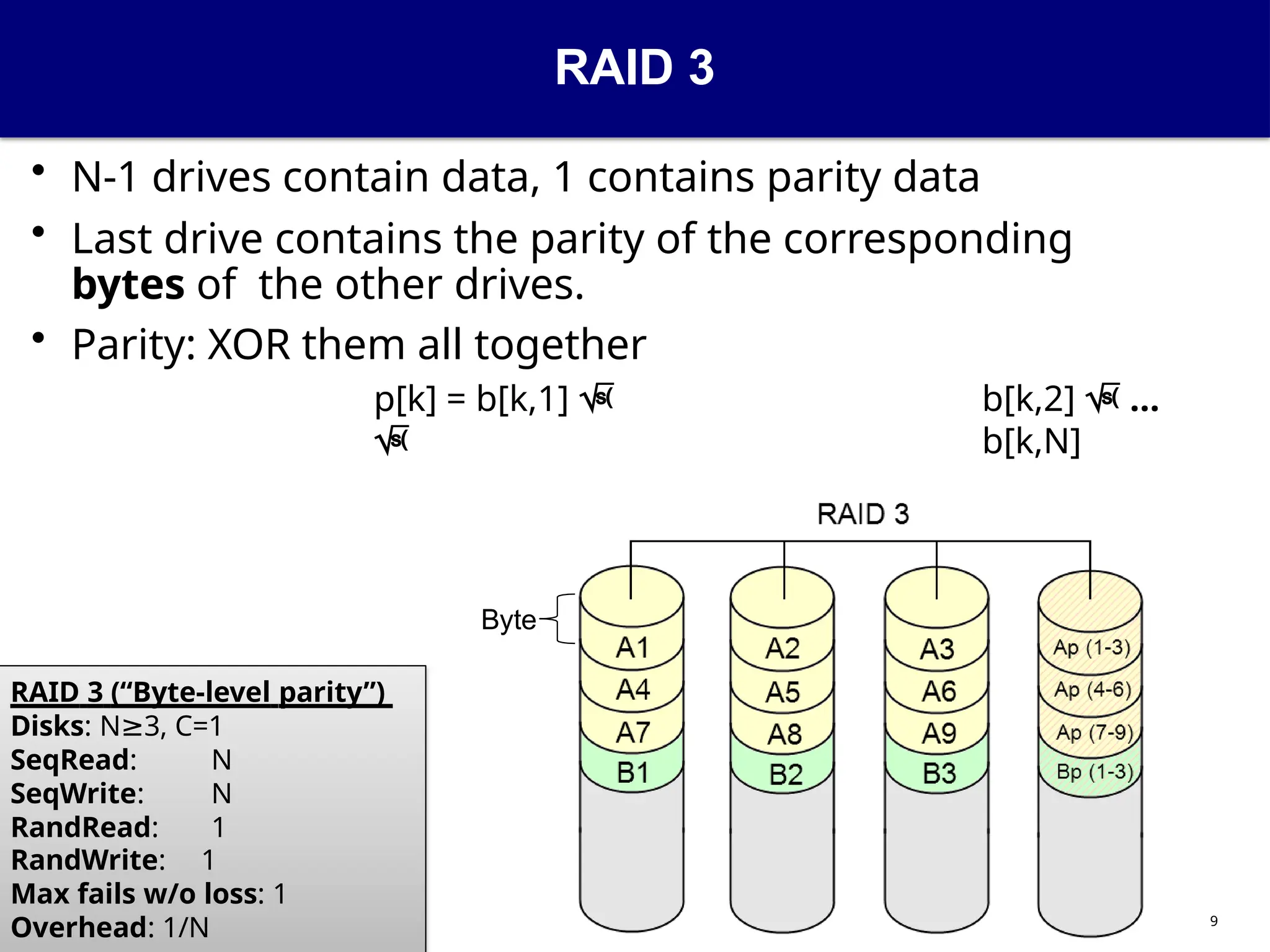 RAID 3
• N-1 drives contain data, 1 contains parity data
• Last drive contains the parity of the corresponding
bytes of the other drives.
• Parity: XOR them all together
p[k] = b[k,1]  b[k,2]  ...
 b[k,N]
Byte
RAID 3 (“Byte-level parity”)
Disks: N 3, C=1
≥
SeqRead: N
SeqWrite: N
RandRead: 1
RandWrite: 1
Max fails w/o loss: 1
Overhead: 1/N 9
 