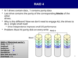 RAID 4
• N-1 drives contain data , 1 contains parity data
• Last drive contains the parity of the corresponding blocks of the
other
drives.
• Why is this different? Now we don’t need to engage ALL the drives to
do a single small read!
• Drive independence improves small I/O performance
• Problem: Must hit parity disk on every write
Block
RAID 4 (“Block-level parity”)
Disks: N 3,
≥ C=1
SeqRead: N
SeqWrite: N
RandRead: N
RandWrite: 1
Max fails w/o loss: 1
Overhead: 1/N 10
 