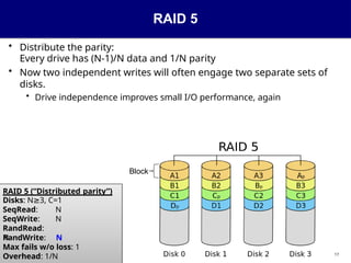 RAID 5
• Distribute the parity:
Every drive has (N-1)/N data and 1/N parity
• Now two independent writes will often engage two separate sets of
disks.
• Drive independence improves small I/O performance, again
Block
RAID 5 (“Distributed parity”)
Disks: N 3,
≥ C=1
SeqRead: N
SeqWrite: N
RandRead:
N
RandWrite: N
Max fails w/o loss: 1
Overhead: 1/N 17
 