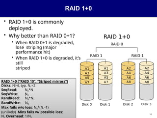 RAID 1+0
• RAID 1+0 is commonly
deployed.
• Why better than RAID 0+1?
• When RAID 0+1 is degraded,
lose striping (major
performance hit)
• When RAID 1+0 is degraded, it’s
still
striped
RAID 1+0 (“RAID 10”, “Striped mirrors”)
Disks: N>4, typ. N1=2
SeqRead:
SeqWrite:
N0*N
1
N0
RandRead: N0*N1
RandWrite: N0
Max fails w/o loss: N0*(N1-1)
(unlikely) Mins fails w/ possible loss:
N Overhead: 1/N
14
 
