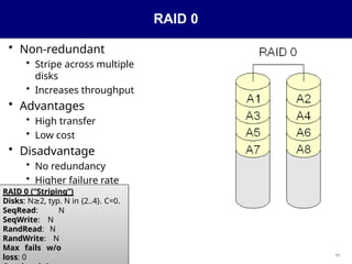 11
RAID 0
• Non-redundant
• Stripe across multiple
disks
• Increases throughput
• Advantages
• High transfer
• Low cost
• Disadvantage
• No redundancy
• Higher failure rate
RAID 0 (“Striping”)
Disks: N 2,
≥ typ. N in {2..4}. C=0.
SeqRead: N
SeqWrite: N
RandRead: N
RandWrite: N
Max fails w/o
loss: 0
 