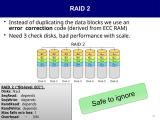13
RAID 2
• Instead of duplicating the data blocks we use an
error correction code (derived from ECC RAM)
• Need 3 check disks, bad performance with scale.
RAID 2 (“Bit-level ECC”)
Disks: N 3
≥
SeqRead: depends
SeqWrite: depends
RandRead: depends
RandWrite: depends
Max fails w/o loss: 1
Overhead: ~ 3/N
 