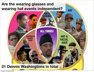 Are the wearing glasses and
 wearing hat events independent?




 21 Dennis Washingtons in total
Tuesday, 26 January 2010
 
