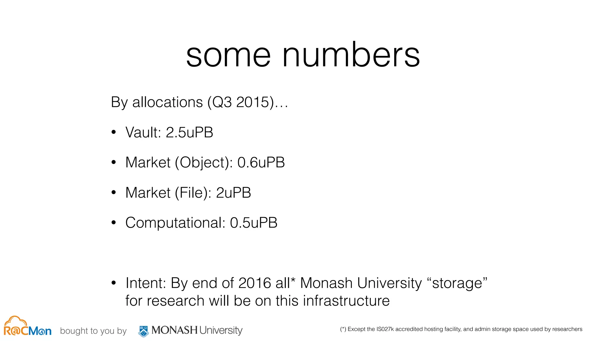 bought to you by
some numbers
By allocations (Q3 2015)…
• Vault: 2.5uPB
• Market (Object): 0.6uPB
• Market (File): 2uPB
• Computational: 0.5uPB
• Intent: By end of 2016 all* Monash University “storage”
for research will be on this infrastructure
(*) Except the IS027k accredited hosting facility, and admin storage space used by researchers
 