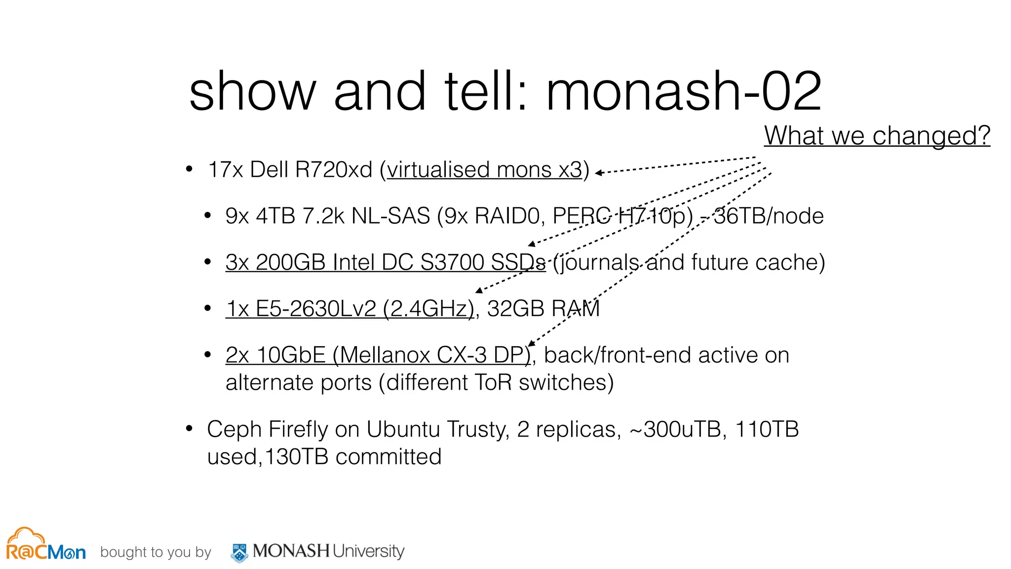 bought to you by
show and tell: monash-02
• 17x Dell R720xd (virtualised mons x3)
• 9x 4TB 7.2k NL-SAS (9x RAID0, PERC H710p) - 36TB/node
• 3x 200GB Intel DC S3700 SSDs (journals and future cache)
• 1x E5-2630Lv2 (2.4GHz), 32GB RAM
• 2x 10GbE (Mellanox CX-3 DP), back/front-end active on
alternate ports (different ToR switches)
• Ceph Fireﬂy on Ubuntu Trusty, 2 replicas, ~300uTB, 110TB
used,130TB committed
What we changed?
 