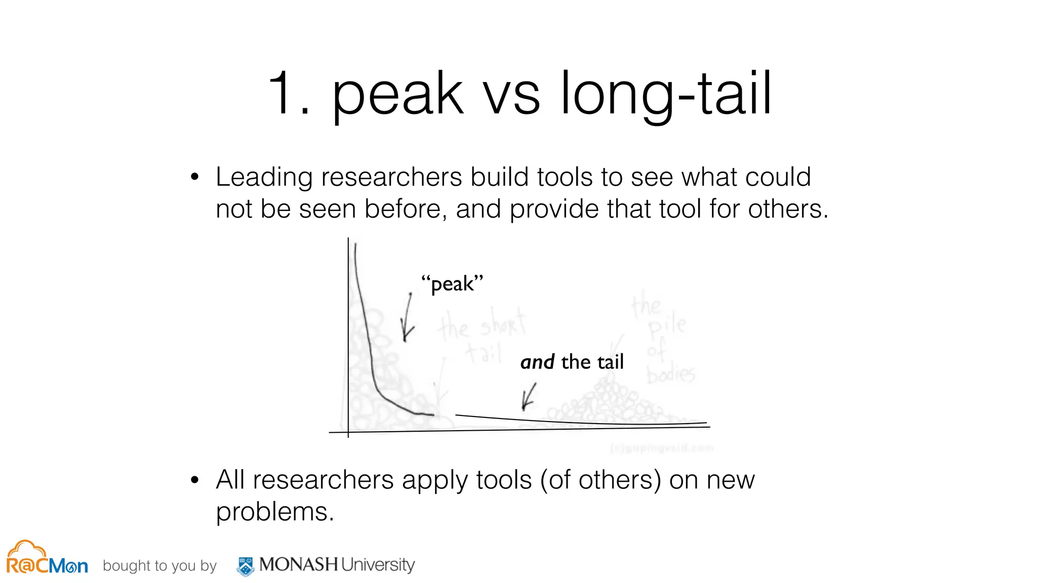 bought to you by
1. peak vs long-tail
• Leading researchers build tools to see what could
not be seen before, and provide that tool for others.
• All researchers apply tools (of others) on new
problems.
“peak”
and the tail
 