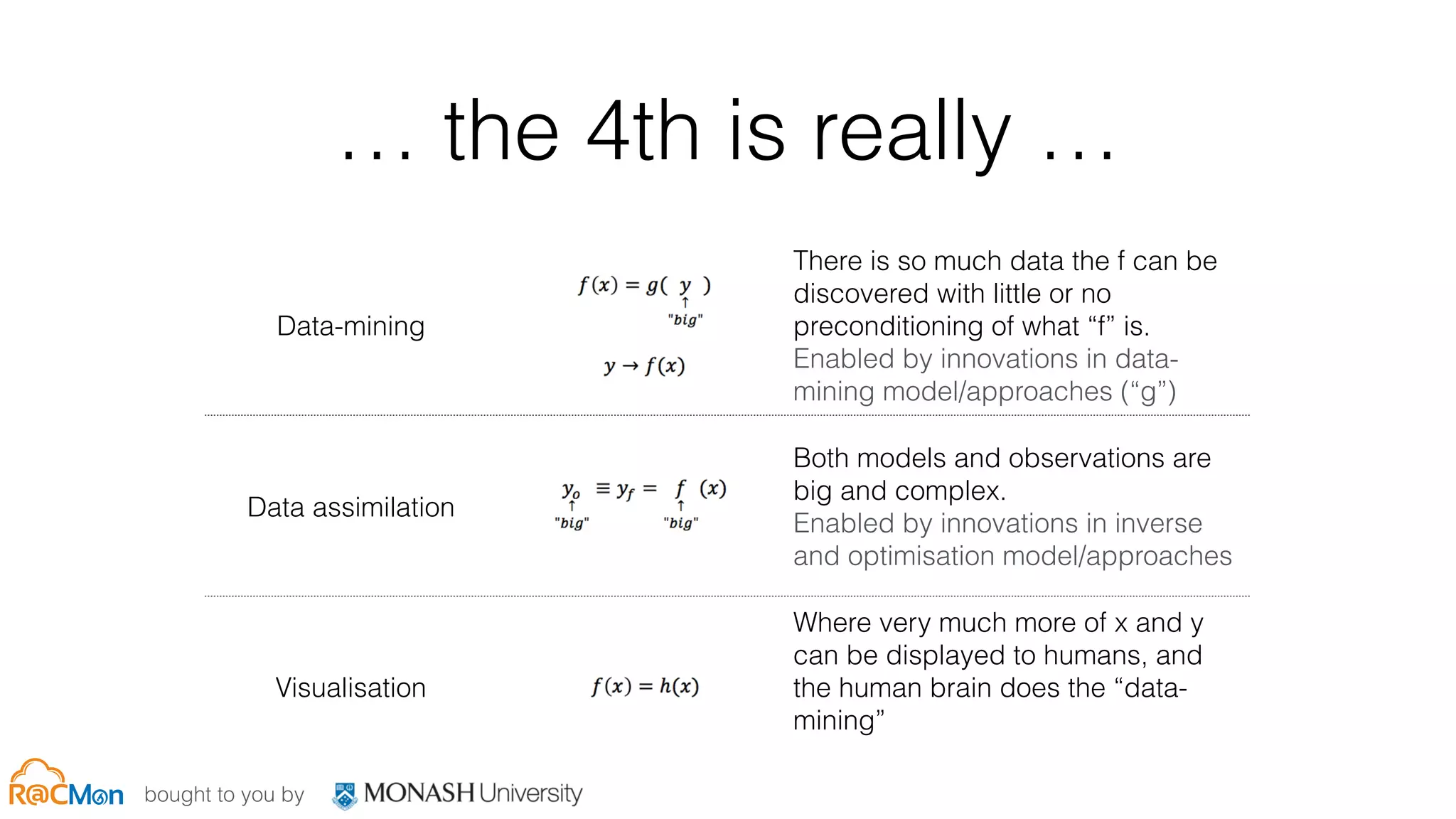 bought to you by
… the 4th is really …
Data-mining
There is so much data the f can be
discovered with little or no
preconditioning of what “f” is.
Enabled by innovations in data-
mining model/approaches (“g”)
Data assimilation
Both models and observations are
big and complex.
Enabled by innovations in inverse
and optimisation model/approaches
Visualisation
Where very much more of x and y
can be displayed to humans, and
the human brain does the “data-
mining”
 