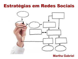 Estratégias em Redes Sociais




                   Martha Gabriel
 