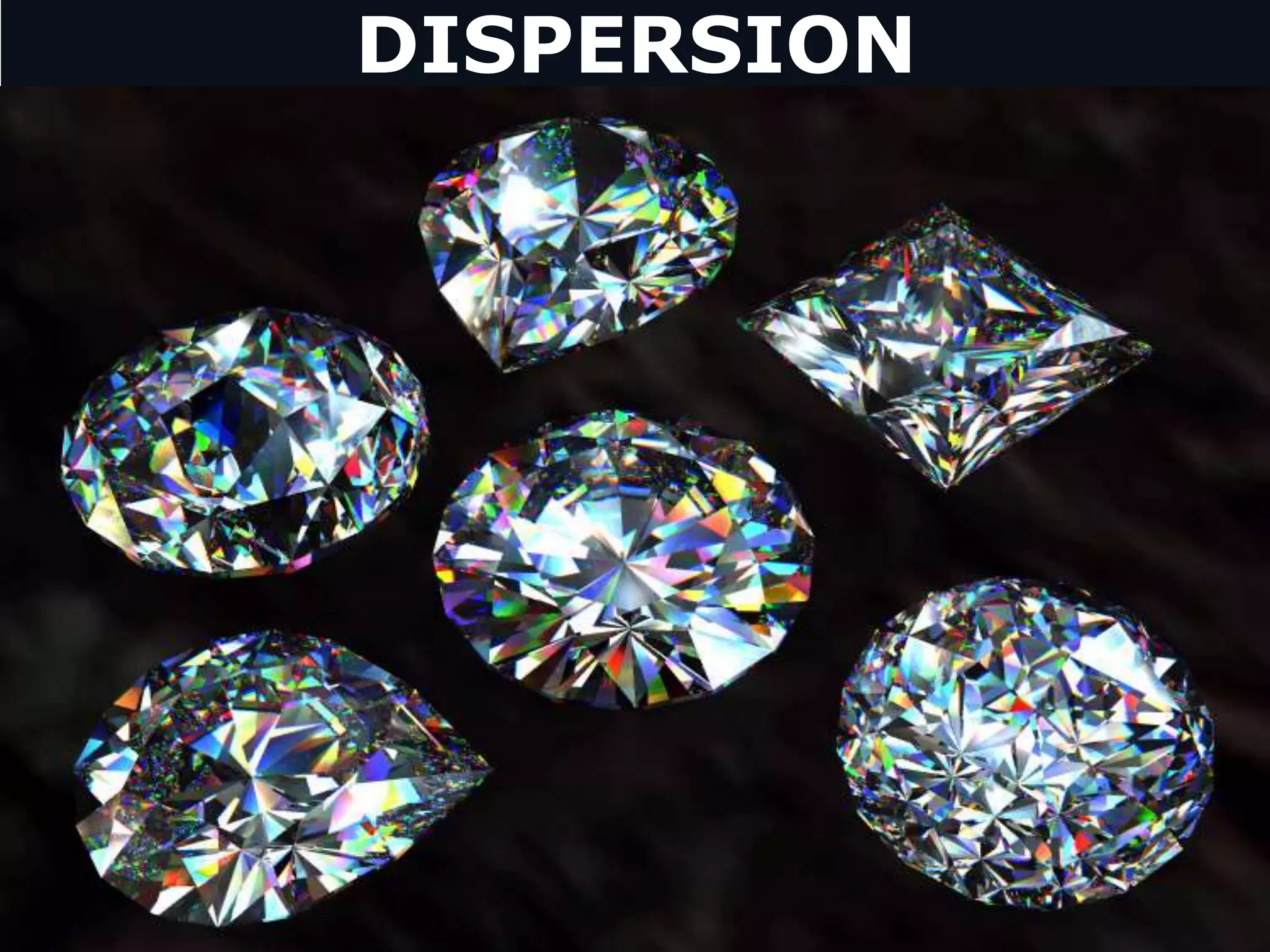 DISPERSION
 