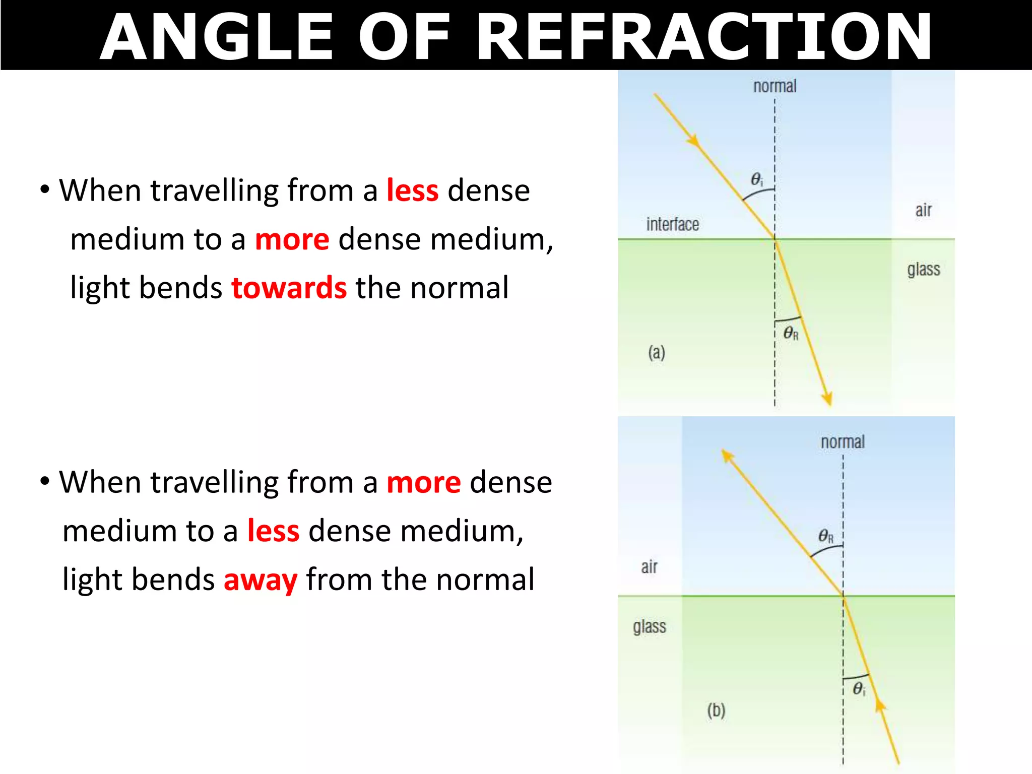 • When travelling from a less dense
medium to a more dense medium,
light bends towards the normal
• When travelling from a more dense
medium to a less dense medium,
light bends away from the normal
ANGLE OF REFRACTION
 