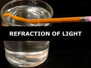 REFRACTION OF LIGHT
 