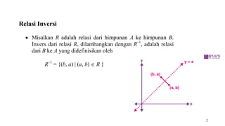 Relasi Invers relasi dan fungsi pada matematika diskrit 2 | PDF