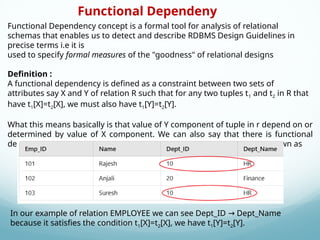 Functional Dependency Between Attributes Database Examples 05- Relational Database Design_Week 05.pptx