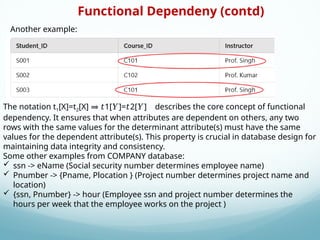 05- Relational Database Design_Week 05.pptx