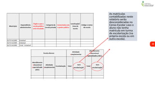 23
As matrículas
contabilizadas neste
relatório serão
desconsideradas no
Censo Escolar caso o
aluno não tenha
matrícula em turma
de escolarização (na
própria escola ou em
outra escola).
 