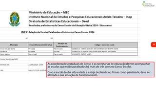 25
As coordenações estaduais do Censo e as secretarias de educação devem acompanhar
as escolas que estão paralisadas há mais de três anos no Censo Escolar.
Caso a escola tenha sido extinta e esteja declarada no Censo como paralisada, deve ser
alterada a sua situação de funcionamento.
 