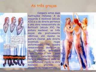 Compare estas duas
ilustrações italianas. A da
esquerda é medieval (século
XIV) e a da direita pertence
a uma obra renascentista de
Botticelli (século XV). Na
pintura medieval, as três
moças são praticamente
idênticas, até mesmo na
postura (louras, mão direita
levantada, roupa
uniformizada). No quadro
renascentista, destacam-se
as diferenças individuais
(cada moça tem suas
próprias características).
Note a importância dada ao
corpo humano: rígido na obra
medieval; gracioso e
atraente na renascentista.
As três graças
 