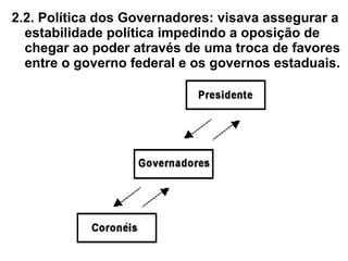 2.2. Política dos Governadores: visava assegurar a
estabilidade política impedindo a oposição de
chegar ao poder através de uma troca de favores
entre o governo federal e os governos estaduais.
 