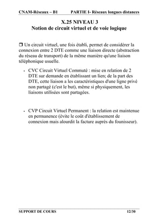 CNAM-Réseaux – B1           PARTIE I- Réseaux longues distances

                    X.25 NIVEAU 3
       Notion de circuit virtuel et de voie logique


r Un circuit virtuel, une fois établi, permet de considérer la
connexion entre 2 DTE comme une liaison directe (abstraction
du réseau de transport) de la même manière qu'une liaison
téléphonique usuelle.
  •   CVC Circuit Virtuel Commuté : mise en relation de 2
      DTE sur demande en établissant un lien; de la part des
      DTE, cette liaison a les caractéristiques d'une ligne privé
      non partagé (c'est le but), même si physiquement, les
      liaisons utilisées sont partagées.


  •   CVP Circuit Virtuel Permanent : la relation est maintenue
      en permanence (évite le coût d'établissement de
      connexion mais alourdit la facture auprès du founisseur).




SUPPORT DE COURS                                           12/30
 