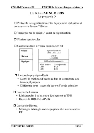 CNAM-Réseaux – B1          PARTIE I- Réseaux longues distances

                  LE RESEAU NUMERIS
                       Le protocole D

  r Protocole de signalisation entre équipement utilisateur et
  commutateur France Télécom

  r Transmis par le canal D, canal de signalisation

  r Plusieurs protocoles

  r Couvre les trois niveaux du modèle OSI
       Réseau                   Signalisation UNI
                                I.450, I.451, I.452
       Liaison                        LAP-D
                                    I.440, I441
       Physique              I.412 définition des accès
                        Accès de base     Accès primaire
                        I.420             I.430
                        I.421             I.431


  r La couche physique décrit
   • Décrit la méthode d’accès au bus et la structure des
      trames physiques
   • Différente pour l’accès de base et l’accès primaire

 r La couche Liaison
  • Liaison point à point entre équipement et TNR
  • Dérivé de HDLC (LAP-D)

 r La couche Réseau
  • Messages échangés entre équipement et commutateur
     FT



SUPPORT DE COURS                                           24/30
 