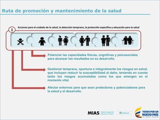 Potenciar las capacidades físicas, cognitivas y psicosociales
para alcanzar los resultados en su desarrollo.
Afectar entornos para que sean protectores y potenciadores para
la salud y el desarrollo.
Gestionar temprana, oportuna e integralmente los riesgos en salud,
que incluyen reducir la susceptibilidad al daño, teniendo en cuenta
tanto los riesgos acumulados como los que emergen en el
momento vital.
Acciones	para	el	cuidado	de	la	salud,	la	detección	temprana,	la	protección	específica	y	educación	para	la	salud	
.
1
Ruta de promoción y mantenimiento de la salud
 