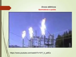 Arcos elétricos
Queimaduras e quedas
https://www.youtube.com/watch?v=VrY_k_pdlCs
 