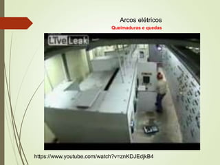 Arcos elétricos
Queimaduras e quedas
https://www.youtube.com/watch?v=znKDJEdjkB4
 