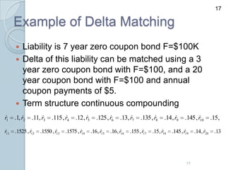 Liability Deltagraph risk measurement | PPTX