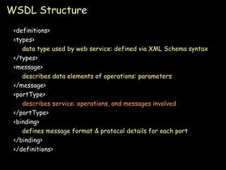 WSDL Structure <definitions> <types> data type used by web service: defined via XML Schema syntax  </types> <message> describes data elements of operations: parameters </message> <portType> describes service: operations, and messages involved </portType> <binding> defines message format & protocol details for each port </binding> </definitions> 