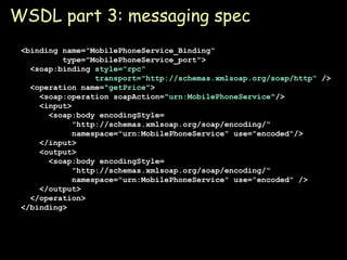 WSDL part 3: messaging spec <binding name="MobilePhoneService_Binding“ type="MobilePhoneService_port"> <soap:binding  style="rpc“ transport="http://schemas.xmlsoap.org/soap/http“  />  <operation name=" getPrice "> <soap:operation soapAction=" urn:MobilePhoneService "/> <input> <soap:body encodingStyle= "http://schemas.xmlsoap.org/soap/encoding/“ namespace="urn:MobilePhoneService" use="encoded"/>  </input> <output> <soap:body encodingStyle=   "http://schemas.xmlsoap.org/soap/encoding/“ namespace="urn:MobilePhoneService" use="encoded" /> </output> </operation> </binding> 