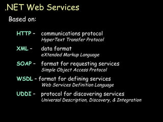.NET Web Services Based on: HTTP  – communications protocol HyperText Transfer Protocol XML  – data format eXtended Markup Language SOAP  – format for requesting services Simple Object Access Protocol WSDL  – format for defining services Web Services Definition Language UDDI  – protocol for discovering services Universal Description, Discovery, & Integration 