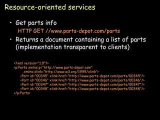 Resource-oriented services Get parts info HTTP GET //www.parts-depot.com/parts Returns a document containing a list of parts (implementation transparent to clients) <?xml version="1.0"?> <p:Parts xmlns:p="http://www.parts-depot.com"  xmlns:xlink="http://www.w3.org/1999/xlink"> <Part id="00345" xlink:href="http://www.parts-depot.com/parts/00345"/> <Part id="00346" xlink:href="http://www.parts-depot.com/parts/00346"/> <Part id="00347" xlink:href="http://www.parts-depot.com/parts/00347"/> <Part id="00348" xlink:href="http://www.parts-depot.com/parts/00348"/> </p:Parts> 