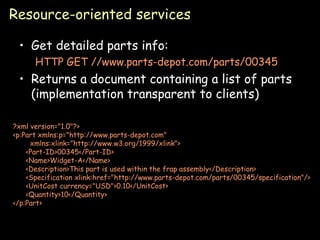 Resource-oriented services Get detailed parts info: HTTP GET //www.parts-depot.com/parts/00345 Returns a document containing a list of parts (implementation transparent to clients) ?xml version="1.0"?> <p:Part xmlns:p="http://www.parts-depot.com"  xmlns:xlink="http://www.w3.org/1999/xlink"> <Part-ID>00345</Part-ID> <Name>Widget-A</Name> <Description>This part is used within the frap assembly</Description> <Specification xlink:href="http://www.parts-depot.com/parts/00345/specification"/> <UnitCost currency="USD">0.10</UnitCost> <Quantity>10</Quantity> </p:Part> 