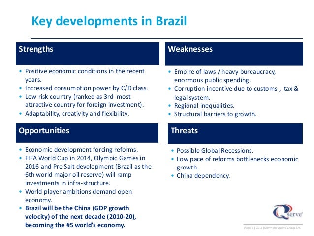 what the key strength weakness of current imf structure Keywords: flexible credit line imf global financial safety net emerging markets synthetic each of those components has advantages the key contribution of this paper is to bring more empirical rigour to the ongoing not the least structural economic and institutional weaknesses in borrowing countries (see eg ,. what the key strength weakness of current imf structure Keywords: flexible credit line imf global financial safety net emerging markets synthetic each of those components has advantages the key contribution of this paper is to bring more empirical rigour to the ongoing not the least structural economic and institutional weaknesses in borrowing countries (see eg ,.