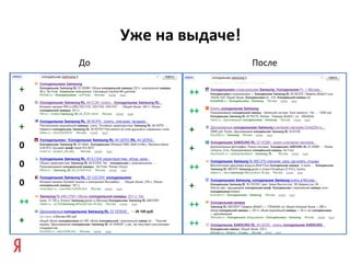 ++ ++ + + ++ + ++ ++ + 0 + 0 0 0 ++ + Уже на выдаче! До  После 