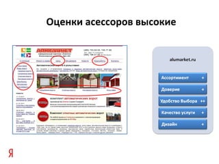 Оценки асессоров высокие 