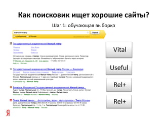 Как поисковик ищет хорошие сайты ? Шаг 1: обучающая выборка 