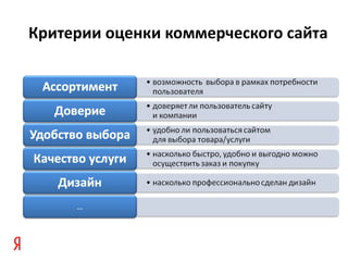 Критерии оценки коммерческого сайта
 