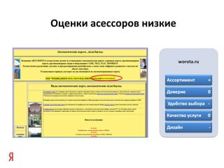 Оценки асессоров низкие
 