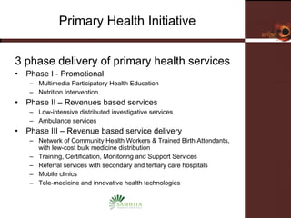 Primary Health Initiative 3 phase delivery of primary health services Phase I - Promotional Multimedia Participatory Health Education Nutrition Intervention Phase II – Revenues based services Low-intensive distributed investigative services Ambulance services Phase III – Revenue based service delivery Network of Community Health Workers & Trained Birth Attendants, with low-cost bulk medicine distribution Training, Certification, Monitoring and Support Services Referral services with secondary and tertiary care hospitals Mobile clinics Tele-medicine and innovative health technologies 