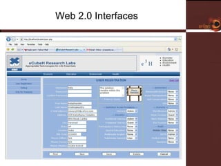Web 2.0 Interfaces 